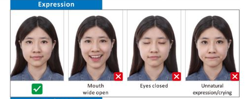 4 Expression