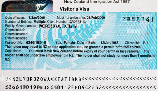 visa nyazealand